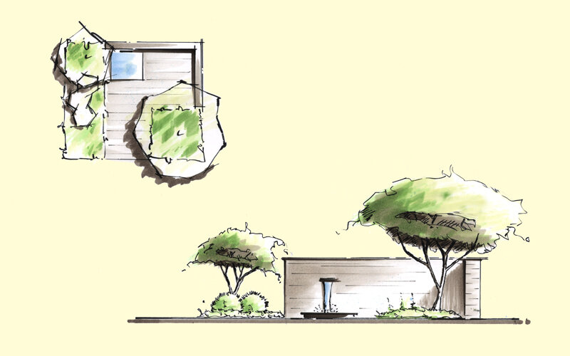 Landschaftsarchitektur