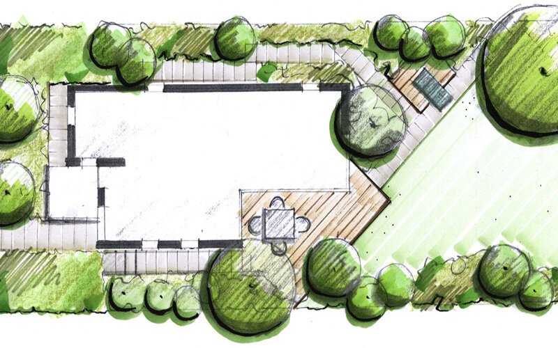 Gartenplan für Landschaftsarchitekt